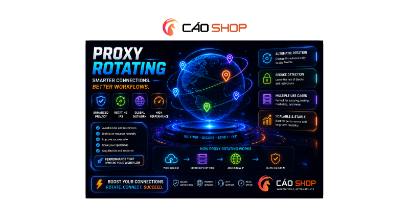 Why Proxy Rotating Feels Smarter Than Static Connections