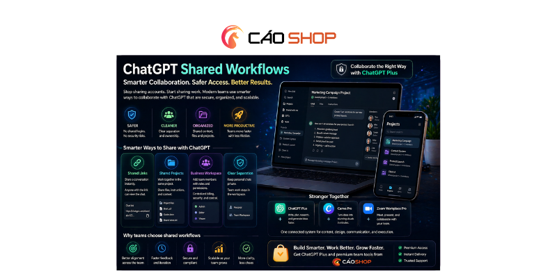 ChatGPT Shared Workflows: The Smarter Alternative to Shared Accounts
