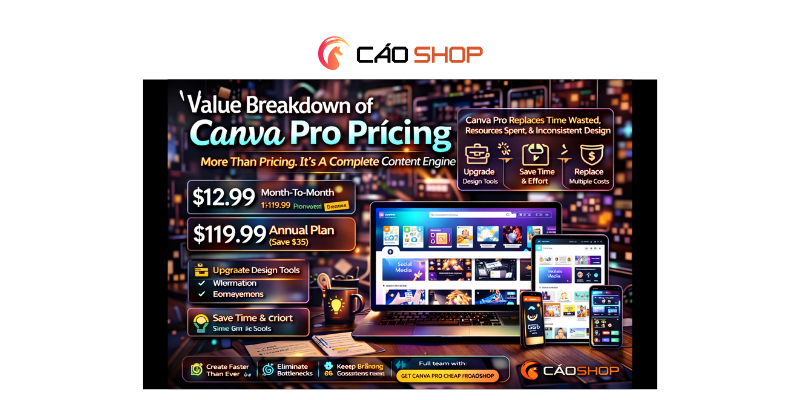 Canva Pro Pricing Isn’t Expensive — It’s Just Misunderstood