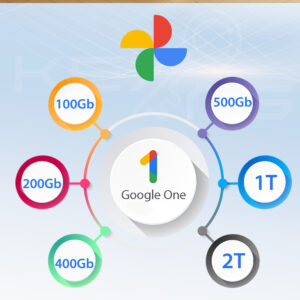 Dung lượng phổ biến của Google One