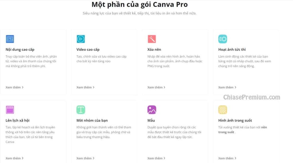 Các tính năng của Canva Pro